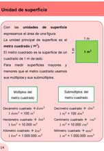 Matemáticas 5 - 3º Trimestre